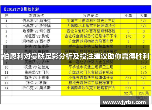 伯恩利对曼联足彩分析及投注建议助你赢得胜利