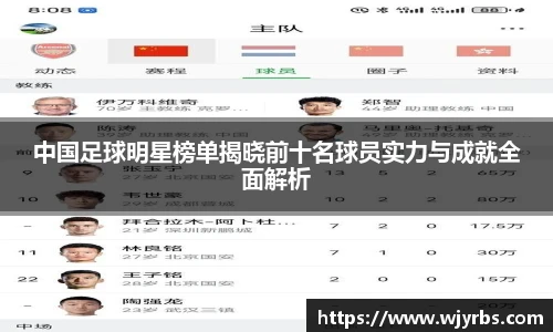 中国足球明星榜单揭晓前十名球员实力与成就全面解析